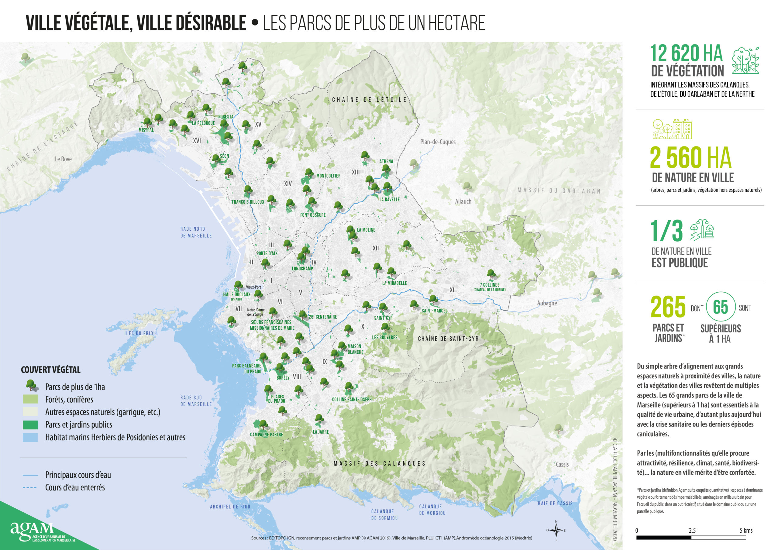 Carte des parcs de plus de un hectare à Marseille