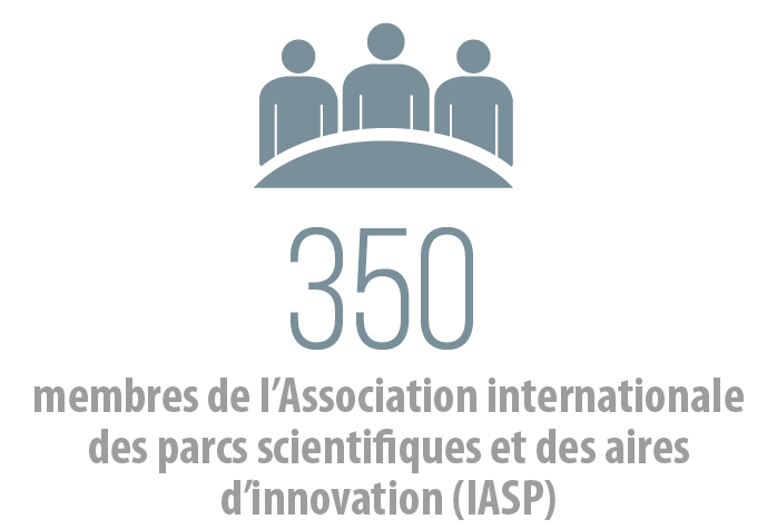 350 membres de l'association internationale des parcs scientifiques et des aires d'innovation